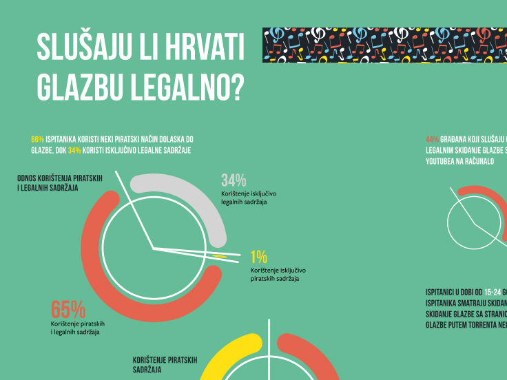 legalne stranice za upoznavanjeaustralia top web stranice za upoznavanje